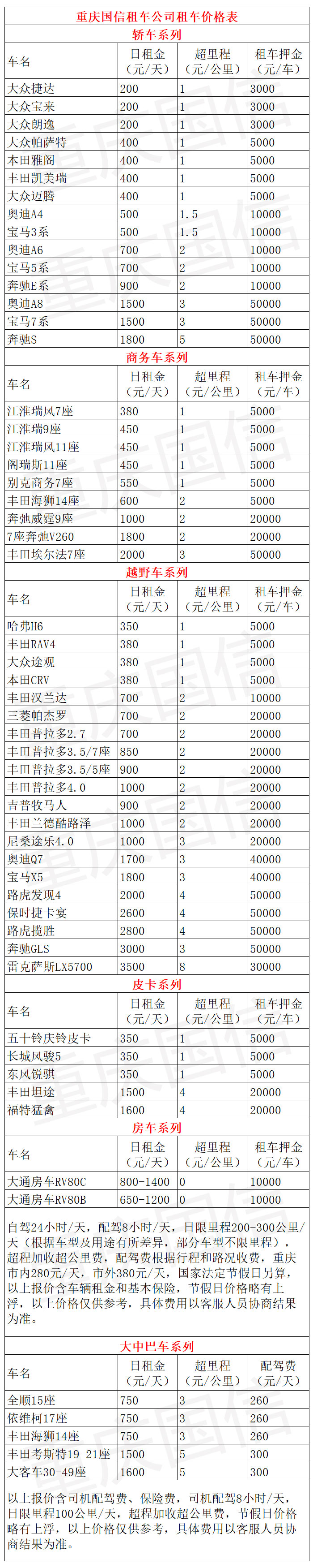 重庆旅游包车价格一览表