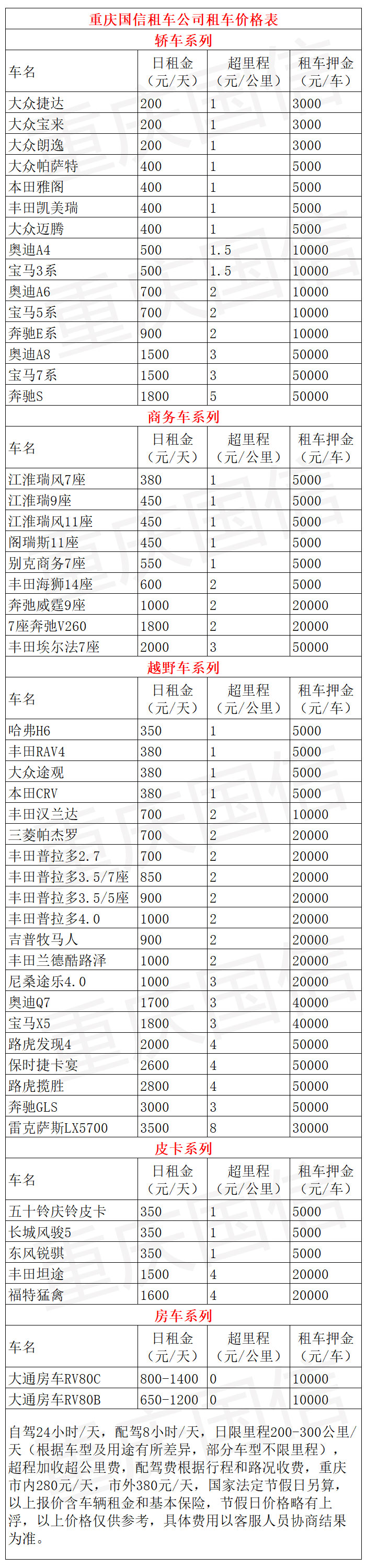 重庆自驾租车旅游价格表